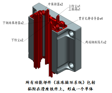 一體包射.png