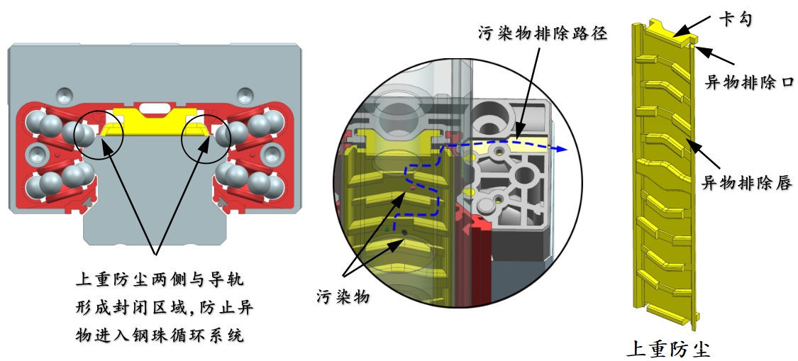 不翻蓋4.png